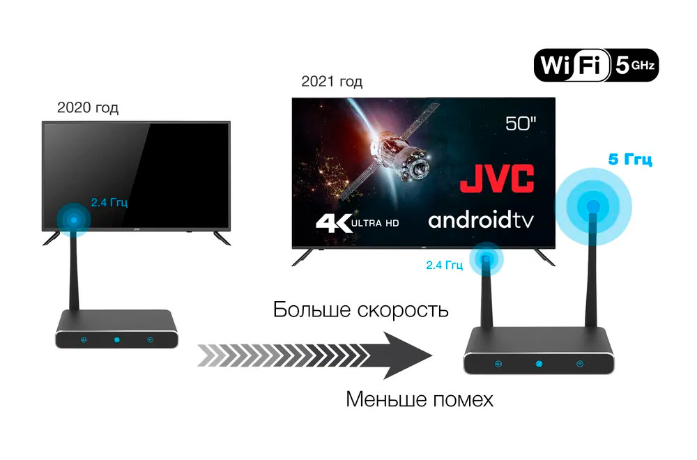 Телевизор JVC LT-50M790 50" 4K HDR